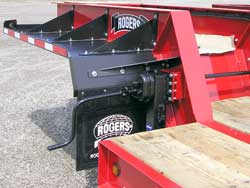 Gooseneck Fenders